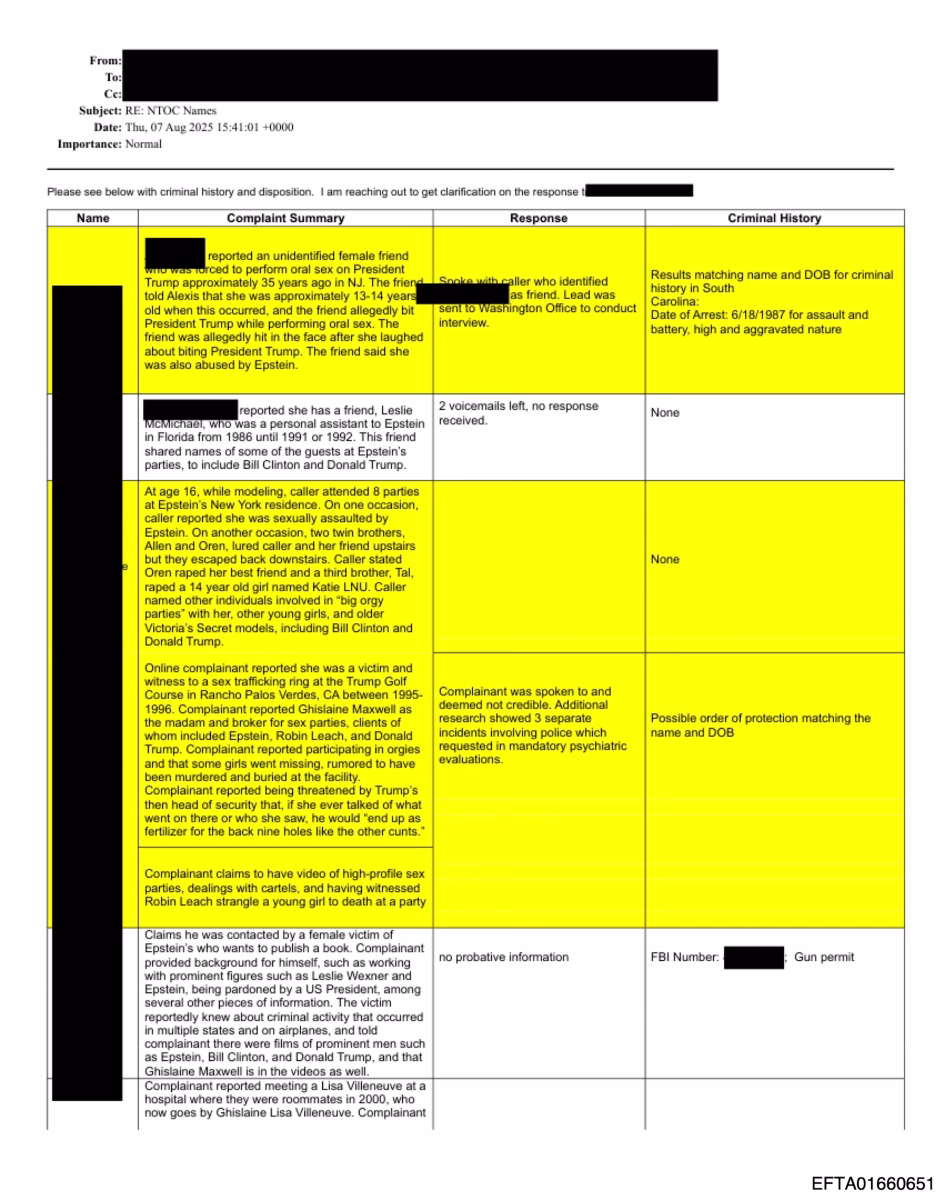 New Epstein Documents Show FBI Interviewed Woman Who Accused Trump of Rape as a Minor 4 Donald Trump Rape Victim 002
